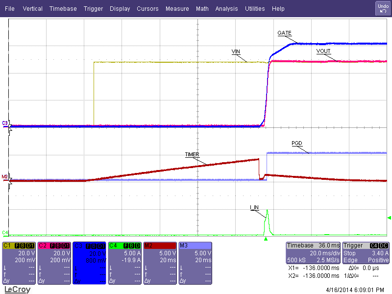 Insertion Delay_10A_snvs950.png